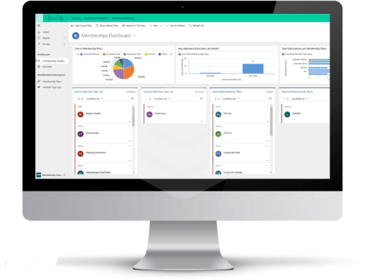 A CRM System