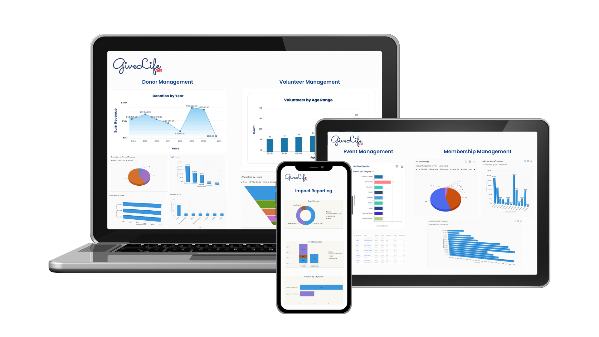 CRM software for small nonprofits